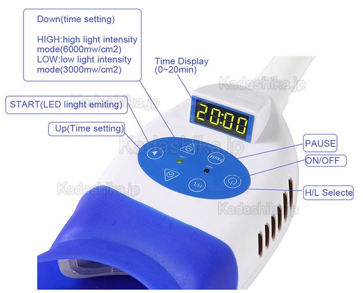 RUENSHENG® YS-TW-D 歯科用LEDホワイトニング装置(ユニットに対応)